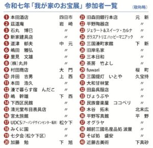 我が家のお宝参加者