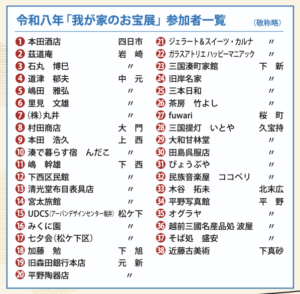 我が家のお宝展2026