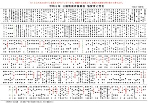 R８協賛金芳名録