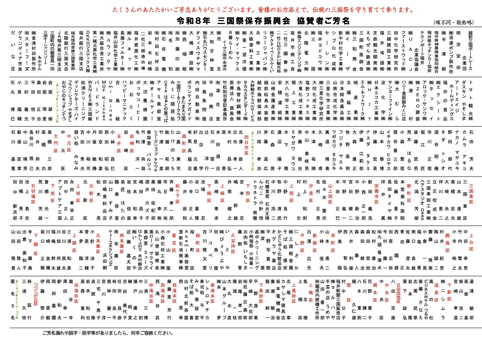 R8協賛金芳名録 R8協賛金芳名録